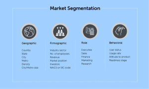 research paper on healthcare marketing