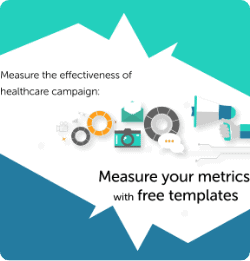 blog measure your metrics