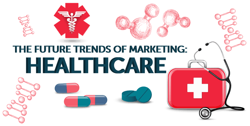 healthcare marketing strategy