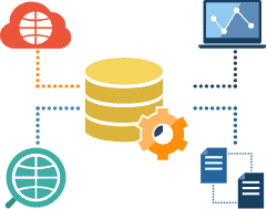 benefits of database marketing
