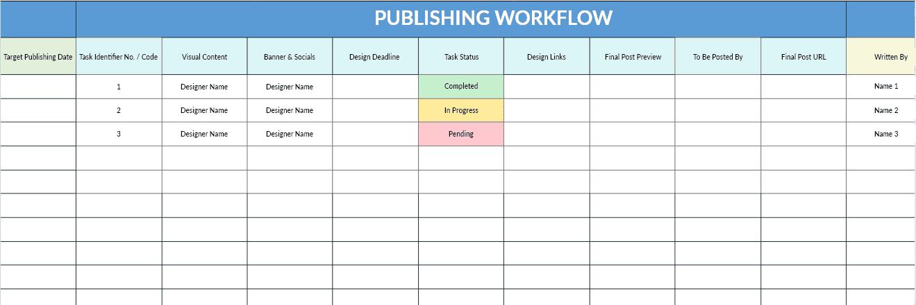 Publishing Workflow