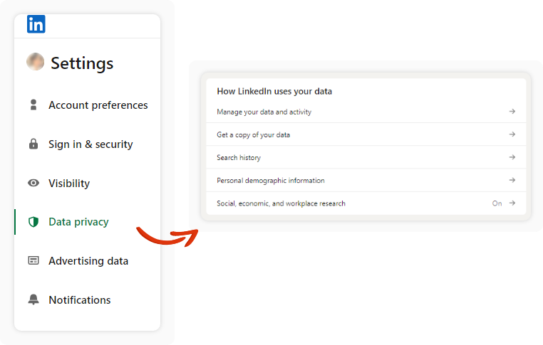 User navigating to Data Privacy settings and selecting “Get a copy of your data” under how LinkedIn uses your data.