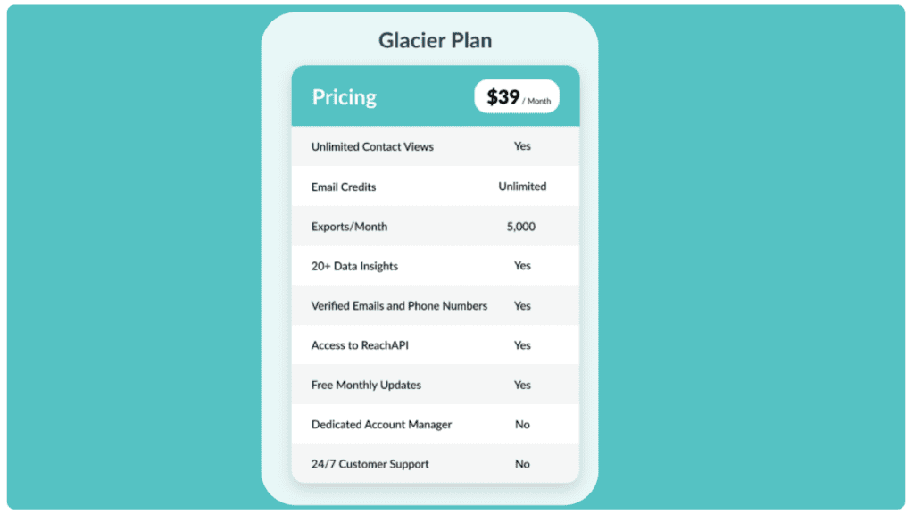 ReachStream Glacier Plan