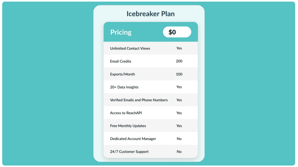 ReachStream - Ice Breaker Plan
