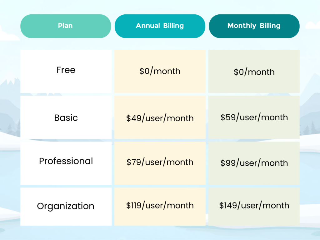 apollo-io-pricing-the-hidden-costs-most-teams-miss