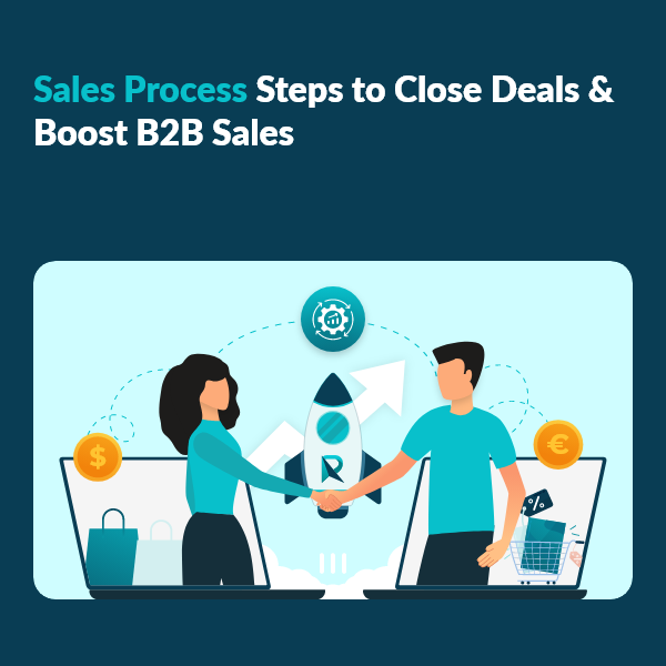 How to Build a B2B Sales Process That Actually Closes Deals Proven Sales Process Steps That Drive B2B Revenue