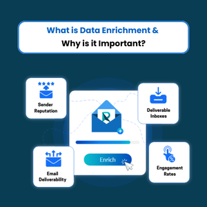 What is Data Enrichment Why is it Important Feature What is Data Enrichment & Why is it Important - Feature