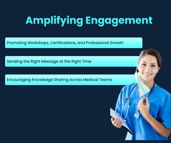 Amplifying Engagement and Continuous Learning_
