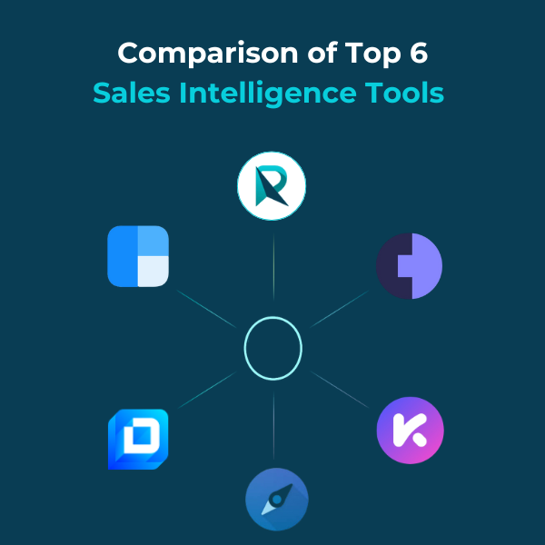 Comparison of top 6 Sales Intelligence Tools