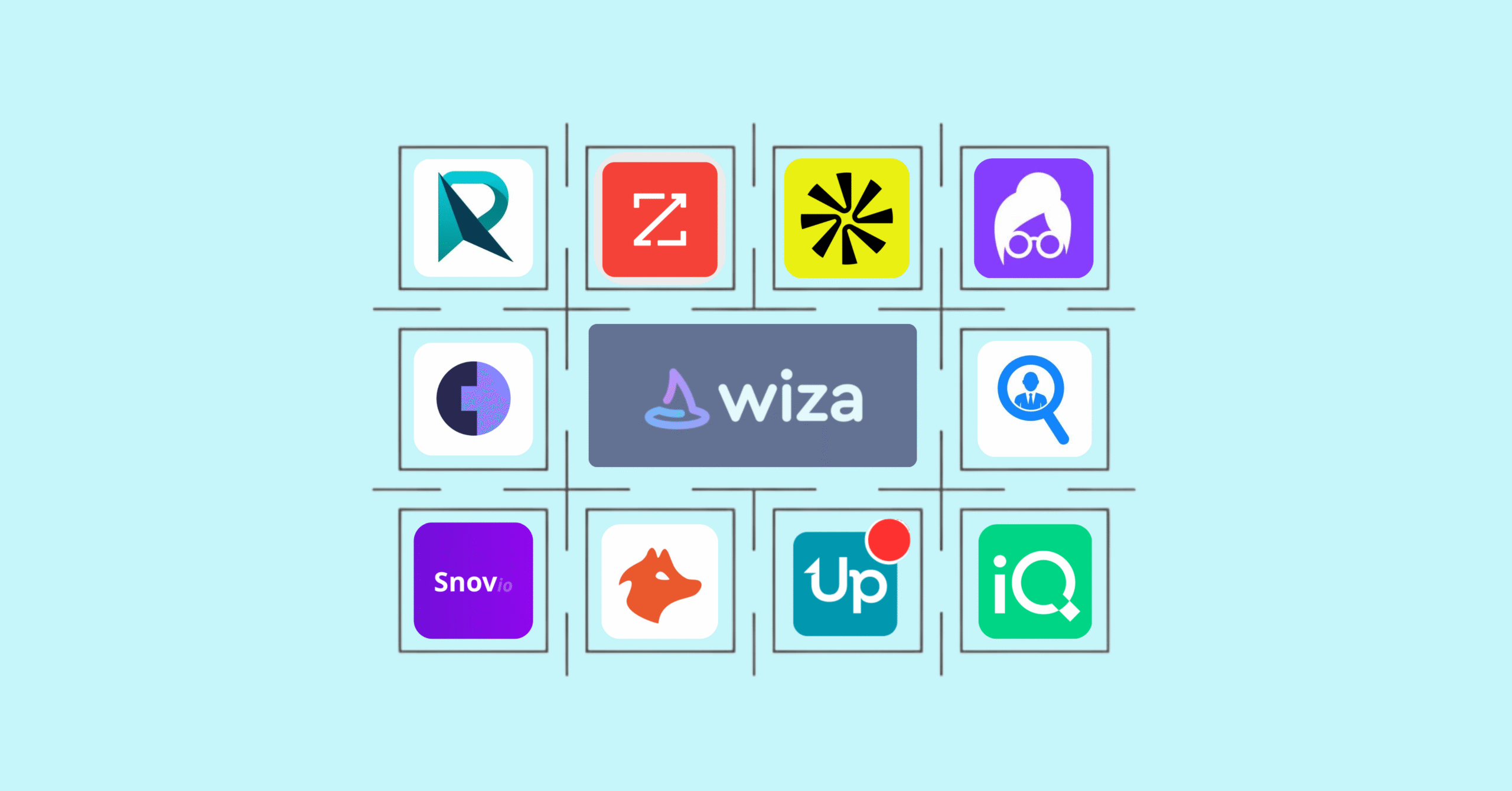 10 Best Wiza Competitors For Linkedin Email Finding In 2026 10 Best Wiza Competitors For Linkedin Email Finding Scaled