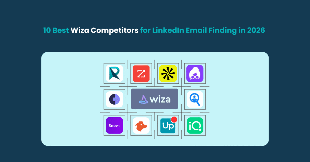 Kay Rundle Wiza 10 Best Wiza Alternatives for LinkedIn Email Finding in 2026