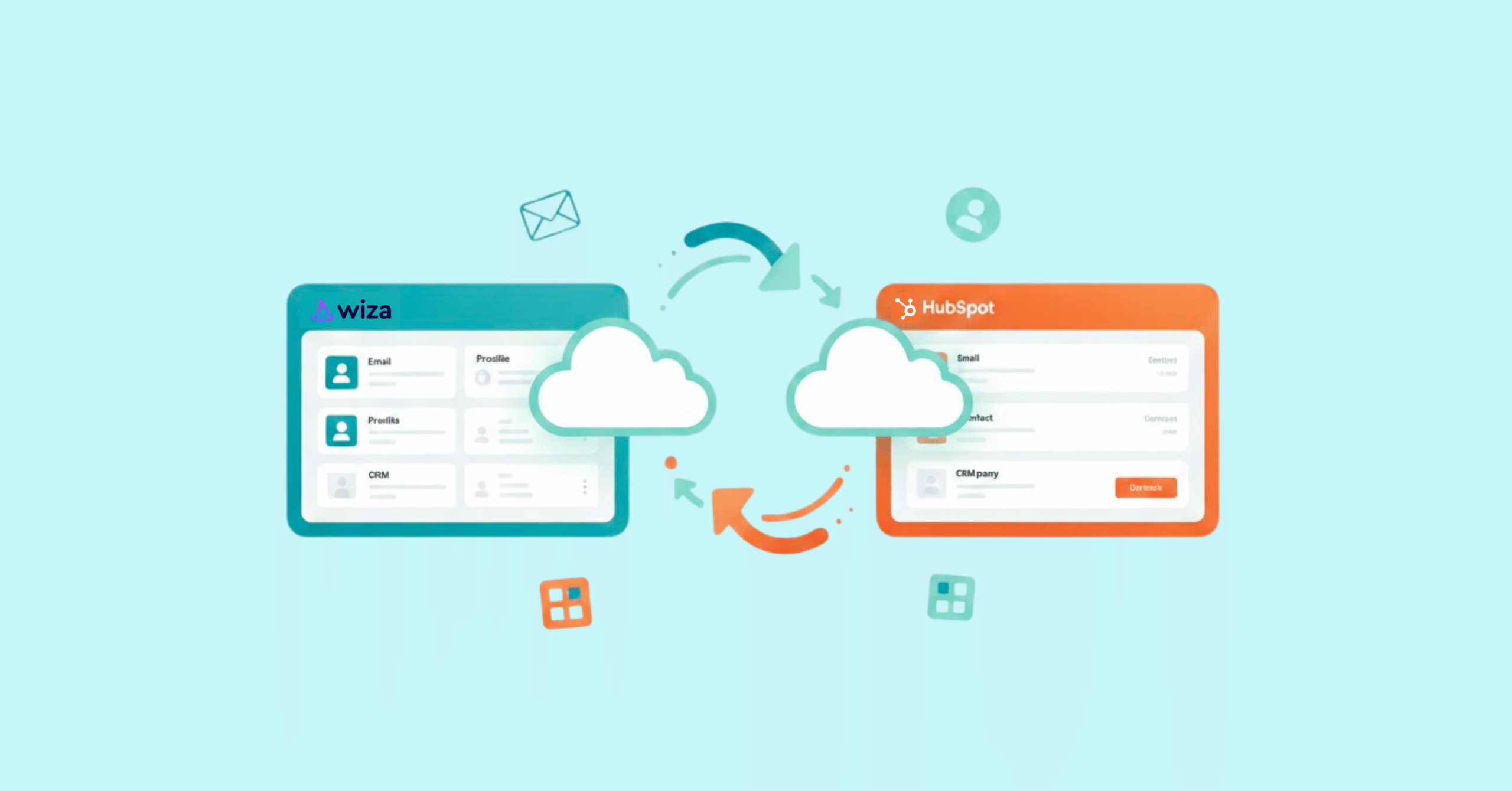 Wiza HubSpot Integration How It Works
