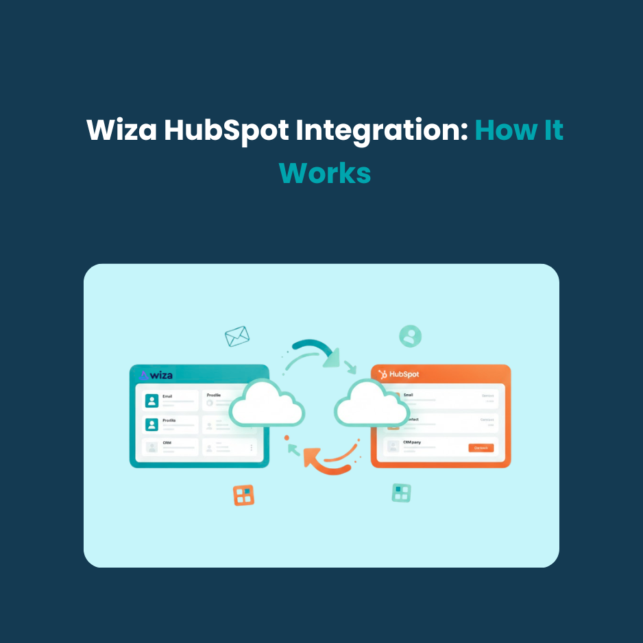 Wiza HubSpot Integration