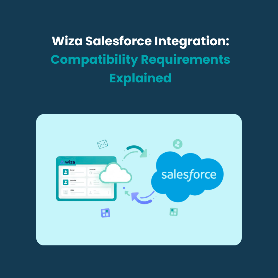 Wiza Salesforce Integration