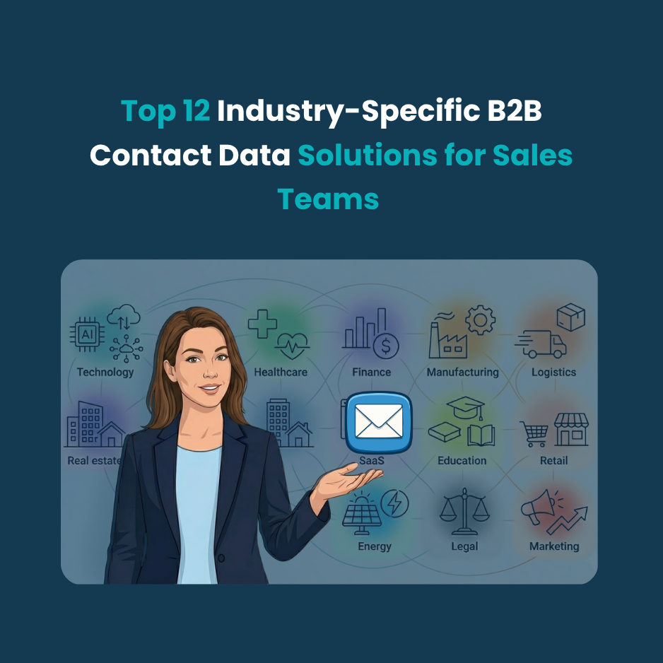 Industry Specific B2B Contact Data Industry-Specific B2B Contact Data