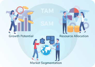 Understanding the Role of TAM in Modern Marketing