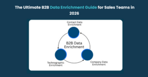 The Ultimate B2B Data Enrichment Guide for Sales Teams in 2026