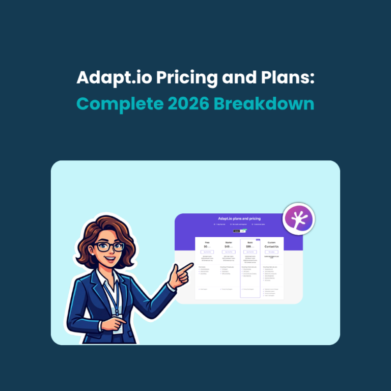 Adapt.io Pricing Adapt.io Pricing