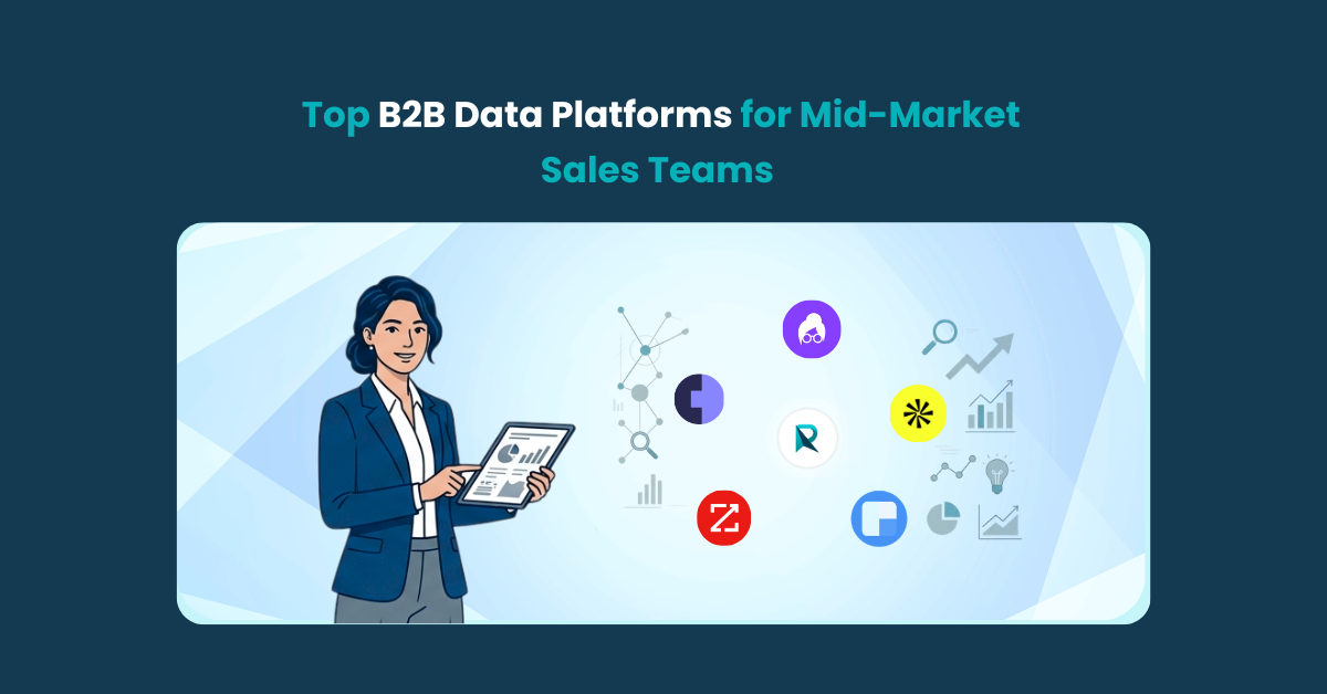 Sales Intelligence Platforms Ranked: Top B2B Tools for 2026