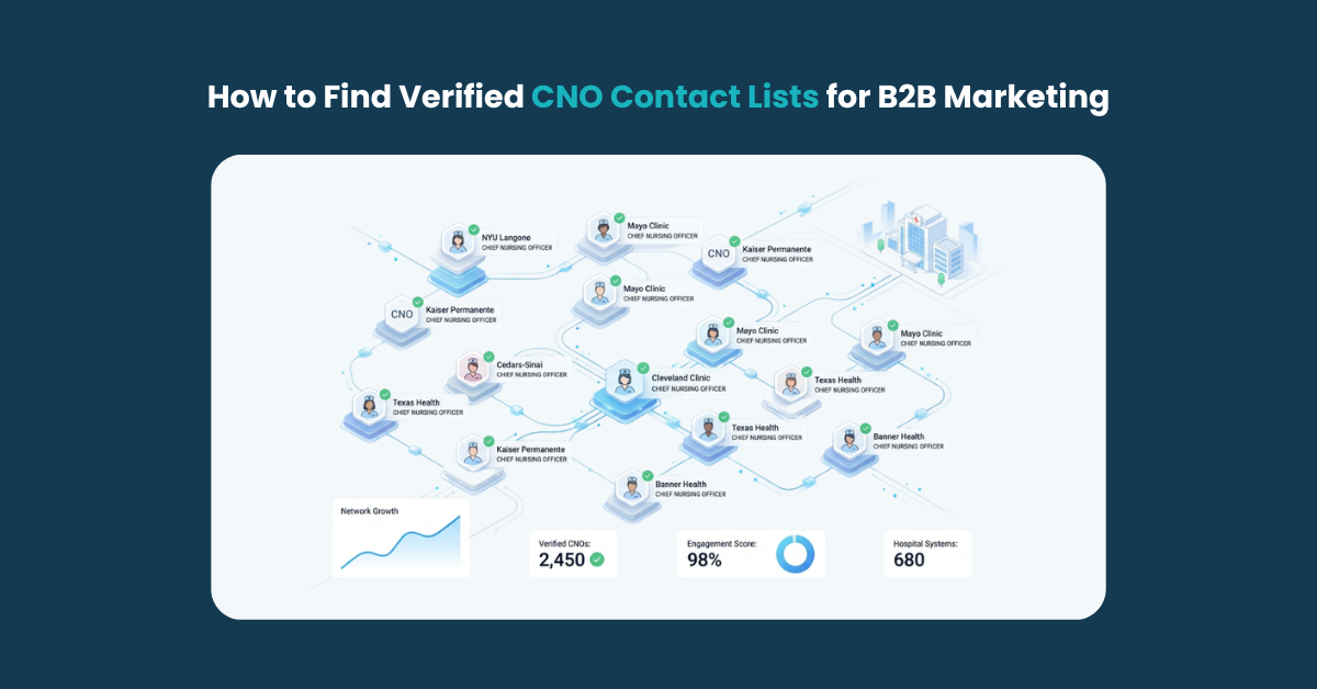 How to Find Verified CNO Contact Lists for B2B Marketing