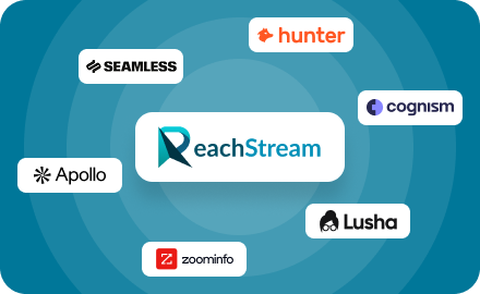 Top B2B Lead Generation Platforms for SaaS Companies in 2026