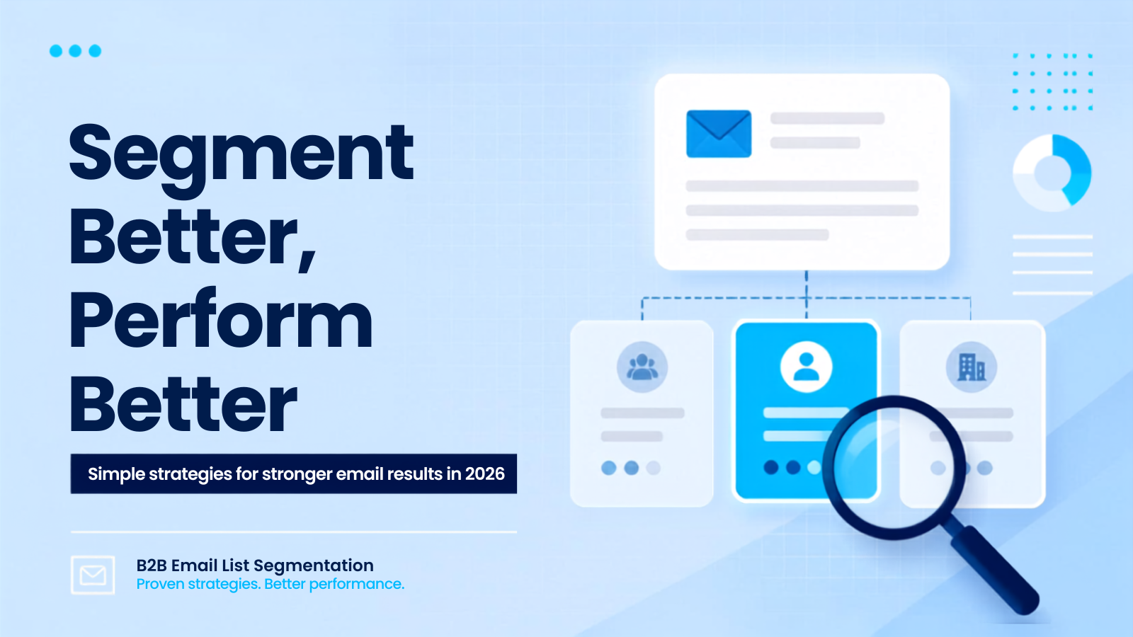 B2B Email List Segmentation Proven Strategies to Increase Email Performance in 2026