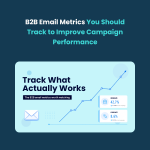 B2B Email Metrics B2B Email Metrics