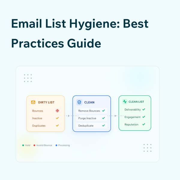 Email List Cleaning Best Practices for Healthy Campaigns How to Maintain a Clean and Healthy Email List