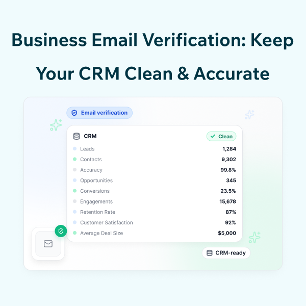 How Business Email Verification Keeps Your CRM Clean Business Email Verification for Better CRM Data