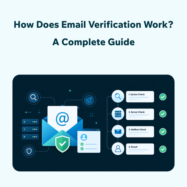 Email Verification Process: How Does It Work?