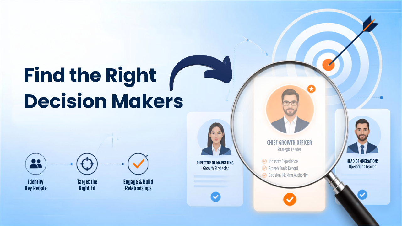 How to Find the Right Decision Makers in Your Target Industry