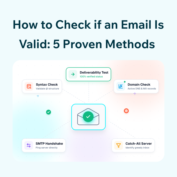 How to Verify an Email Address 5 Reliable Methods How to Tell if an Email Address Is Valid: 5 Simple Ways