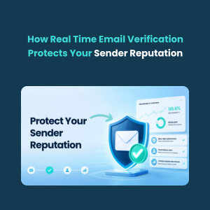 Sender Reputation Sender Reputation