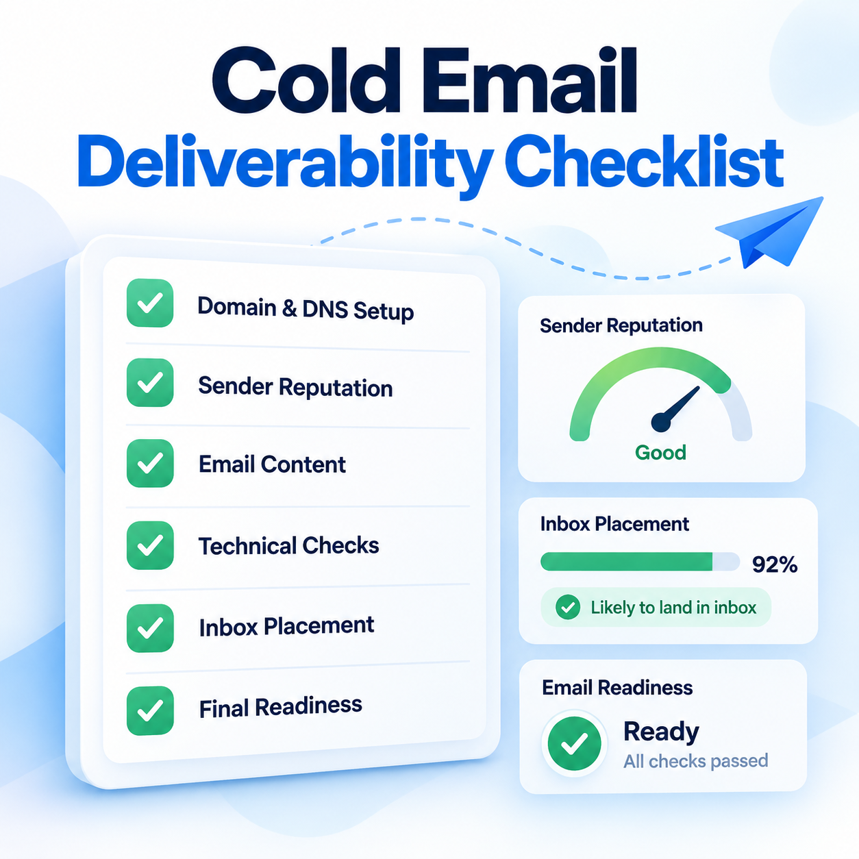 cold email deliverability checklist