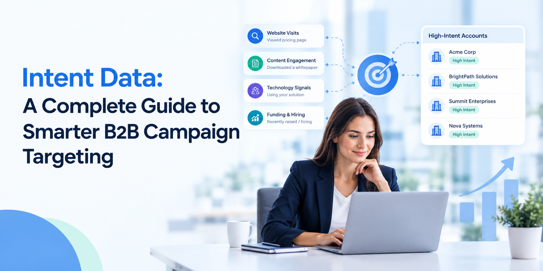 Intent Data: What It Is And How To Use It For Campaign Targeting Chatgpt Image Sep 30 2026 05 46 56 Pm