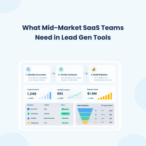 Lead Gen Tools Lead Gen Tools