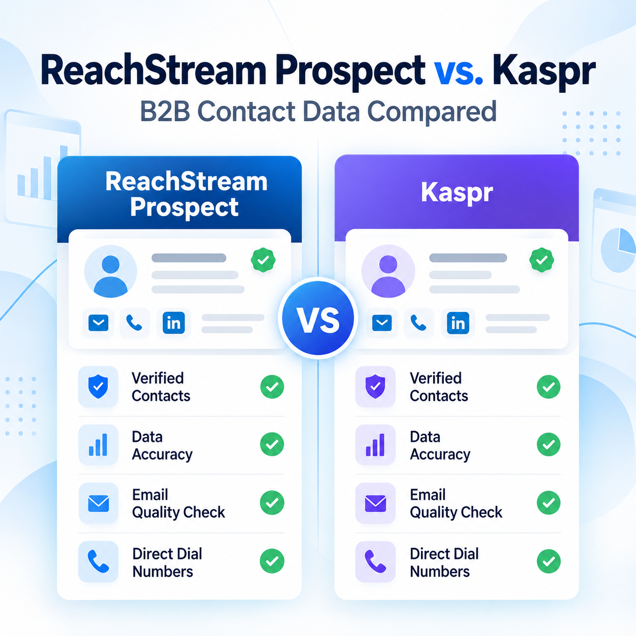 ReachStream Prospect vs Kaspr