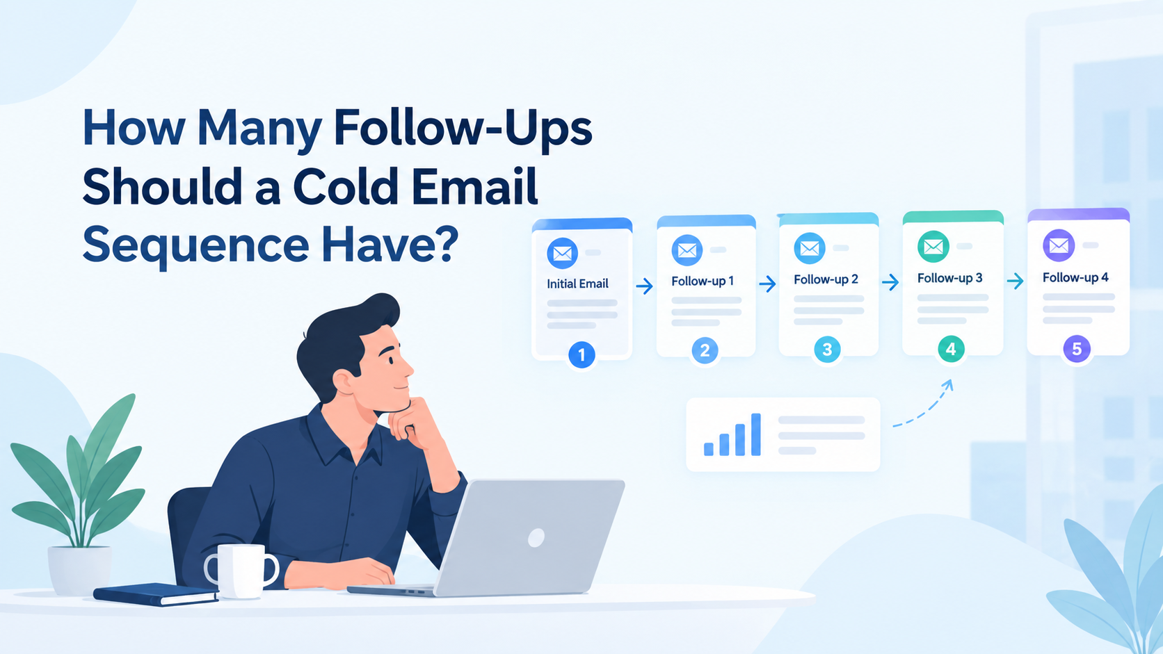 How Many Follow-Ups Should A Cold Email Sequence Have? Cold Email Sequence
