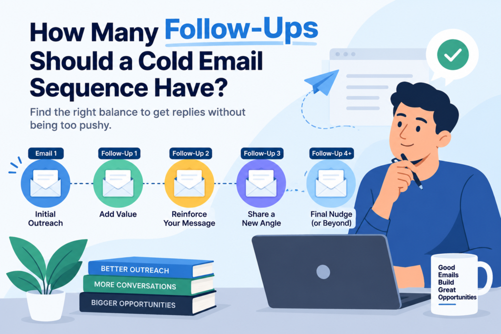 image How Many Follow-Ups Should a Cold Email Sequence Have infographic