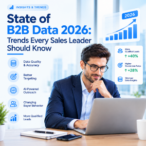 state of b2b