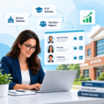 Ed Tech Decision Maker Outreach B2B Data for Ed-Tech Companies: Reaching School Decision-Makers
