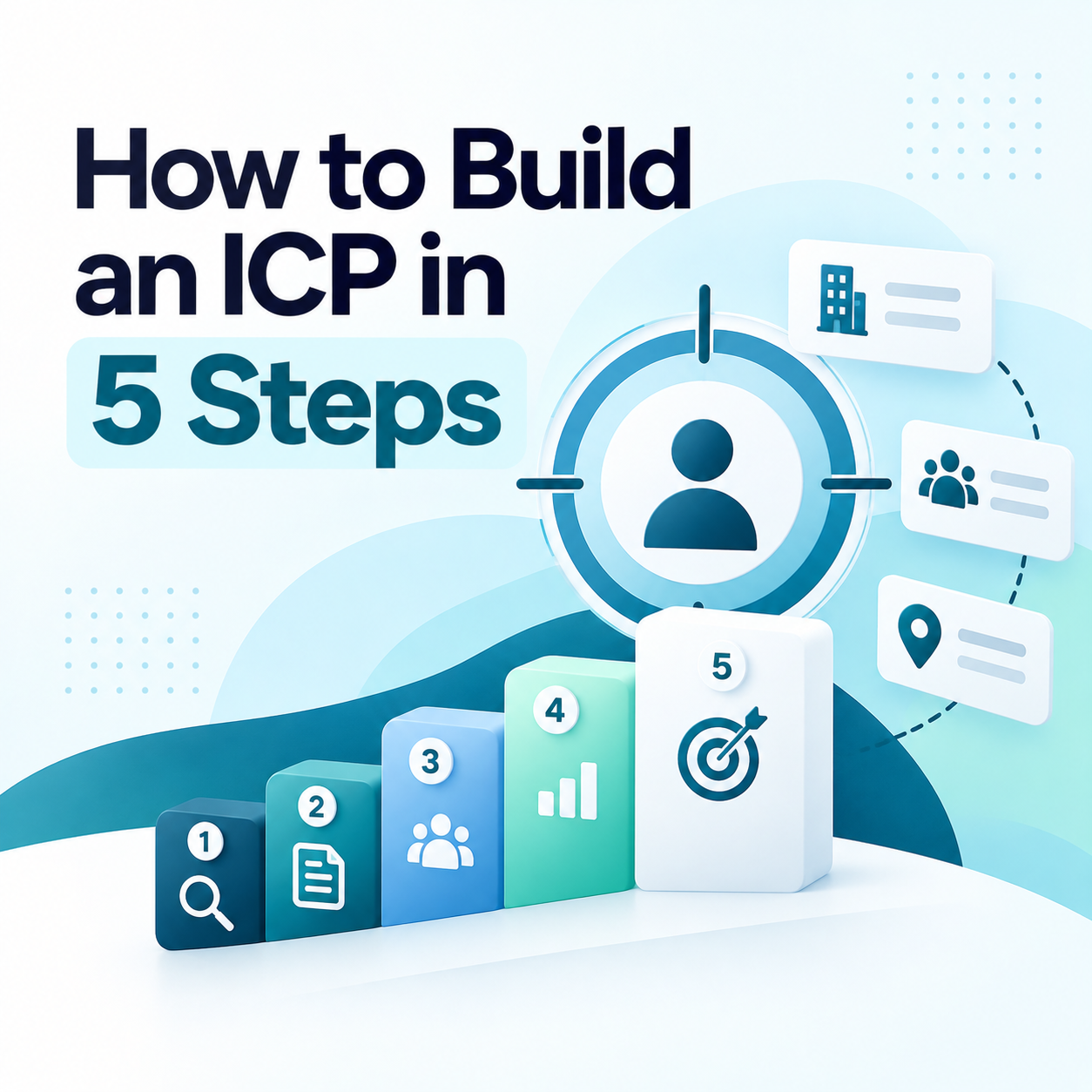 how to build an ICP