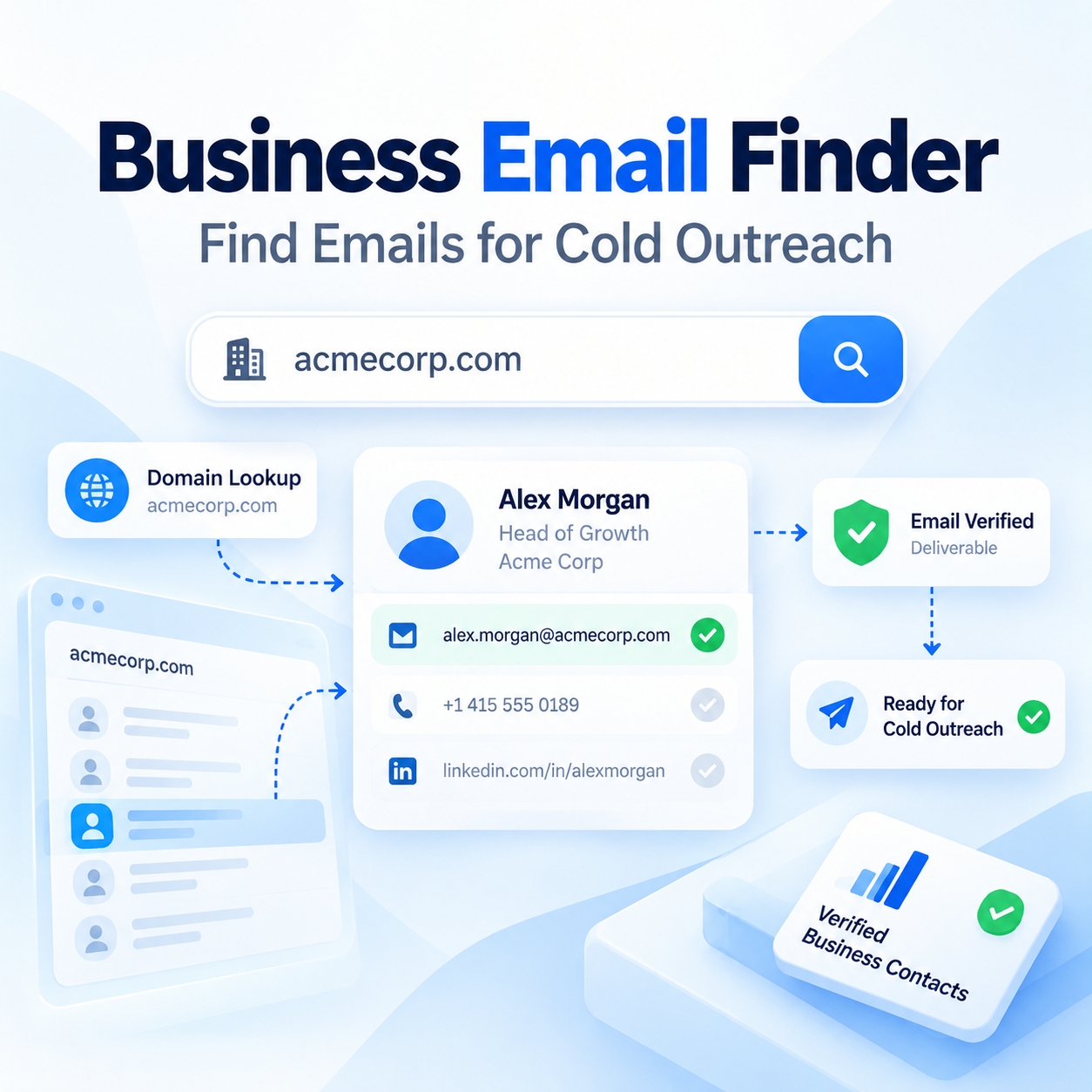 find a business email address