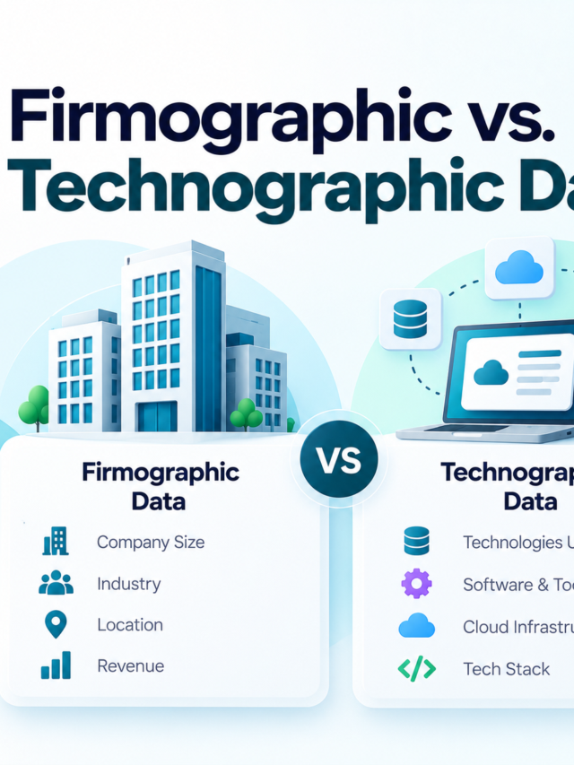 Firmographic-vs.-Technographic-Data-1