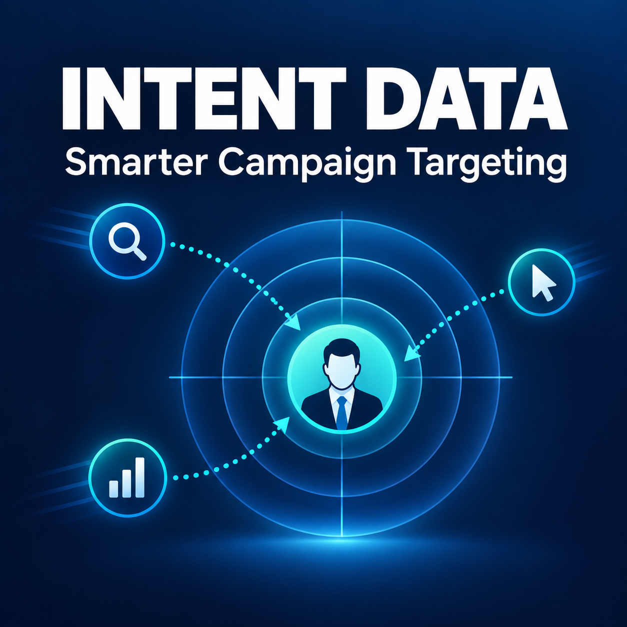 intent data