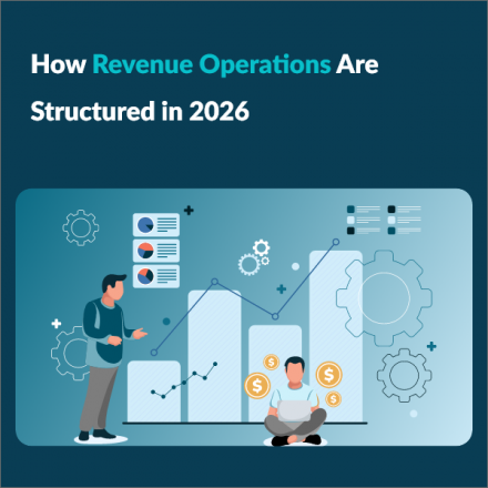 Revenue Operations Frameworks for 2026