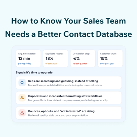 How a Poor Contact Database Can Hurt Your Sales Team