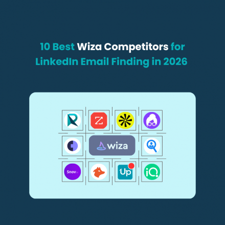 Wiza Competitors