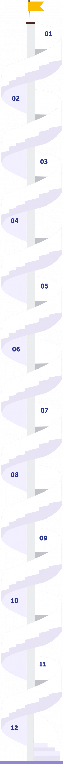 increase sales leads